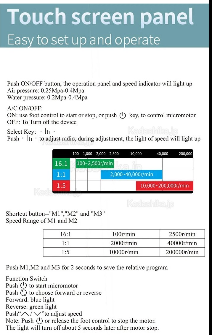 歯科治療用電動式マイクロモーター - LEDライト付き (デンタルチェア用)